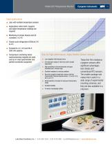 Model 224 Temperature - 4