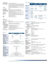 Model 350 Ultra-Low Cryogenic Temperature Controller - 7