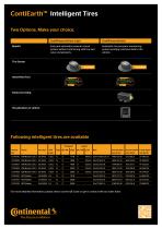 ContiEarth™ Intelligent Tires - 2