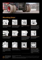 Tubeless Sealing Ring - 5