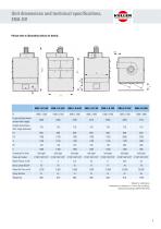 Coolant mist separator ENA-D-5