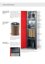 Ignition source monitoring ProSens and flameless pressure relief ProVent Plus - 4