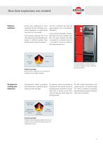 Ignition source monitoring ProSens and flameless pressure relief ProVent Plus - 5