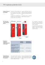 Ignition source monitoring ProSens and flameless pressure relief ProVent Plus - 6