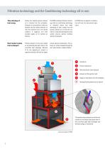 ProTERM - Thermal Energy-Recovery Module - 2