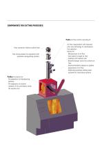 Volume flow regulator ProFix - 2