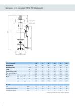 Wet scrubber VDN-8