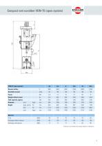 Wet scrubber VDN-9