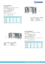 Laboratory Furniture - 10