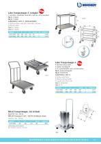 Laboratory Furniture - 6