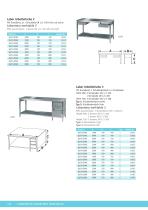 Laboratory Furniture - 9