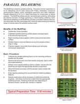 THE MUltIPREP SYStEM - 6