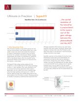 PI-MAX4 - 10