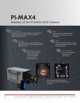 PI-MAX4 - 6