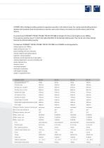 Material Handling catalogue-9