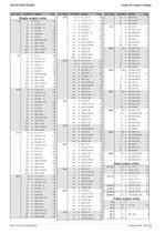 Delta's Full catalog, web resolution-2