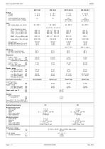 SM 800 - Series-2