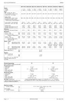 SM6000 series-2