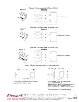 Slim Line Surface Mount Common Mode Chokes (RJ11- RJ45) - 3