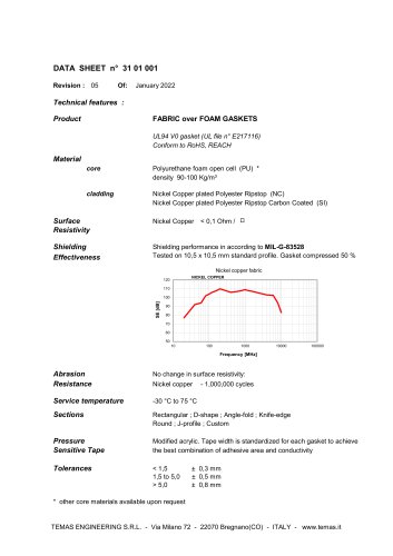 31 01 001 - FABRIC over FOAM GASKETS