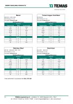 General Catalogue EMI/RFI SHIELDING PRODUCTS-10