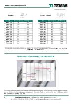 General Catalogue EMI/RFI SHIELDING PRODUCTS-6