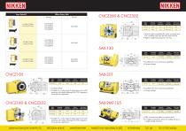 NIKKEN ROTARY TABLES ON FANUC ROBODRILL MACHINES - 2