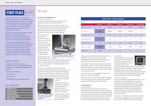 Tool Pre-Setters - 2