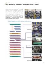 Elevators and Parking Machines With Bestact-7