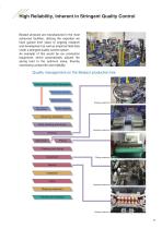 Harbor Facility, Iron, Steel and Cement making plants with Bestact-11