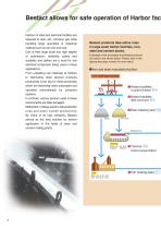 Harbor Facility, Iron, Steel and Cement making plants with Bestact-2