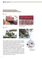 Harbor Facility, Iron, Steel and Cement making plants with Bestact-4
