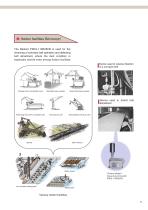 Harbor Facility, Iron, Steel and Cement making plants with Bestact-5