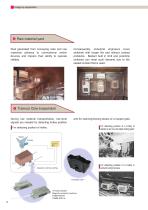 Harbor Facility, Iron, Steel and Cement making plants with Bestact-6