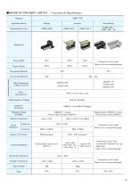 Specification of Bestact products-13