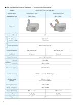 Specification of Bestact products-16