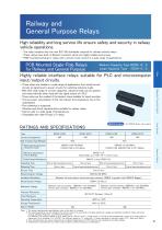Specification of Bestact products-21