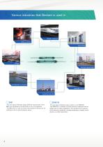 Specification of Bestact products-4