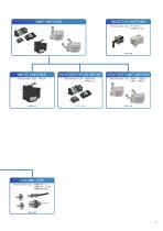 Specification of Bestact products-7