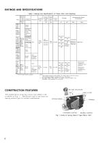 Yaskawa Heavy Duty Limit Switches-2