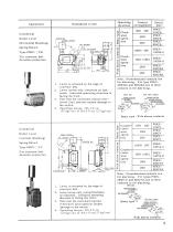 Yaskawa Heavy Duty Limit Switches-5