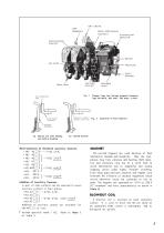 Yaskawa Magnetic Contactor HU-E series-5