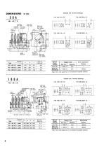 Yaskawa Magnetic Contactor HU-E series-8
