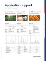 AZURA Analytical HPLC brochure-11