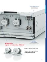 AZURA Analytical HPLC brochure-5