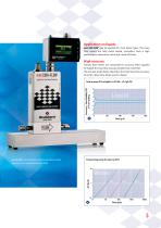 mini CORI-FLOW-5