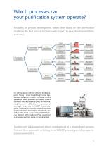 Purification solutions: Contichrom system, How can flexibility and process economics be combined in one LC system? - 5