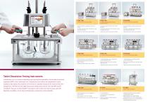 Dissolution Testing Portfolio - 3