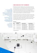 Acoustic Full Line Brochure-6