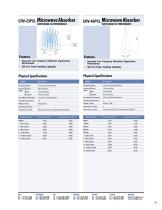 CRV Curvilinear Microwave Absorber  CRV-CurvilinearAbsorber-3
